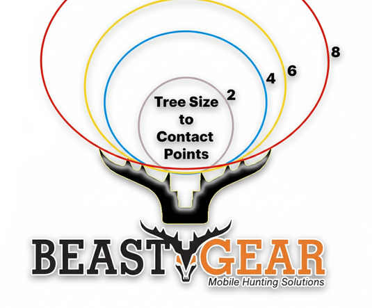 OB (NO HOLE) BEAST GEAR CLIMBING STICK – Beast Gear