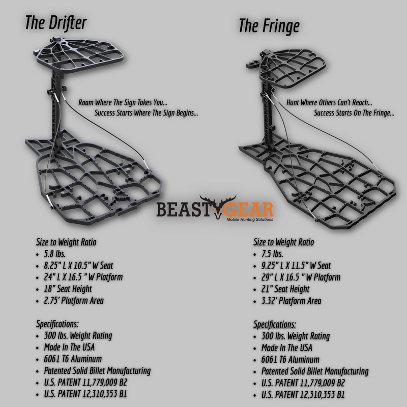 Load image into Gallery viewer, HUNT READY PACKAGE
