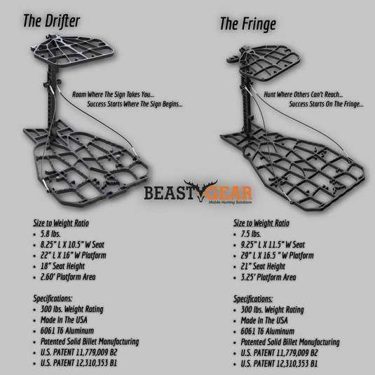 HUNT READY PACKAGE